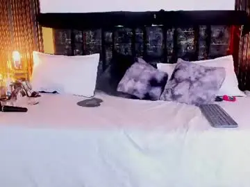 Chaturbate Private Sex Chat of sexy_hot_milf_