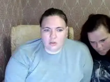 Chaturbate Adult Webcams of lollyharleyts