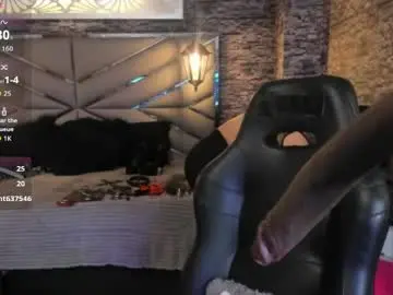 Chaturbate Sex Chat of nicolle__doll