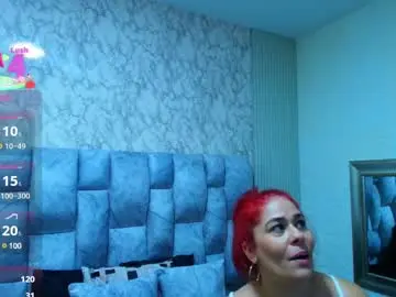 Chaturbate Best Webcam of sofia_gutierrez__