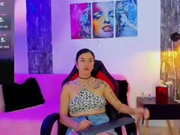 Chaturbate Private Sex Chat of allison_sc