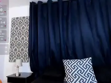 Chaturbate Free Porn Cam of nicollelima