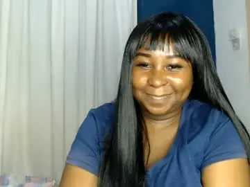 Chaturbate Adult Webcam of uche_