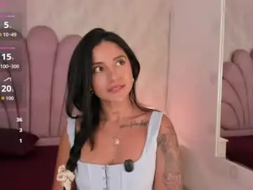 Chaturbate Live Porn of nathcinema