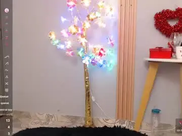 Chaturbate Nude Webcam of thayssa_ross