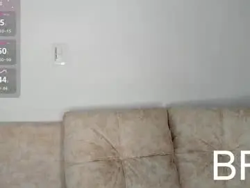 Chaturbate Watch Live Sex Cams of eileenestrada