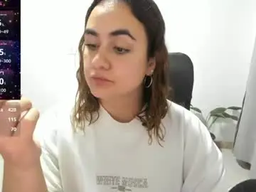 Chaturbate Best live sex cam show of maryluna95