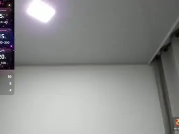 Chaturbate Sex Chat of maryluna95