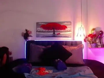 Chaturbate Nude Webcam of rose_thompson1