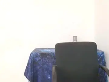 Chaturbate Private Sex Chat of indiansexybtx