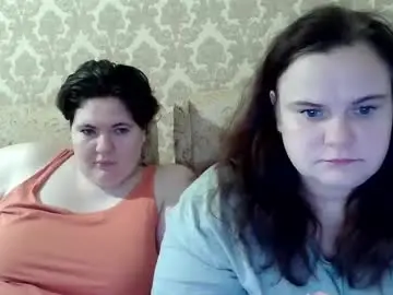 Chaturbate Private Sex Chat of mavka2025