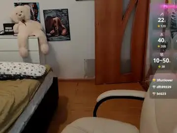 Chaturbate Private Sex Chat of nikaking22