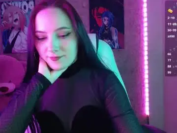 Chaturbate Adult Webcam of m_e_l_i_s_s_a_