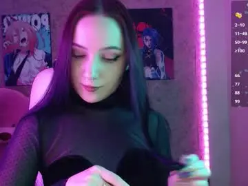 Chaturbate Sex Cam of m_e_l_i_s_s_a_