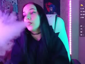 Chaturbate Free Porn Cam of m_e_l_i_s_s_a_