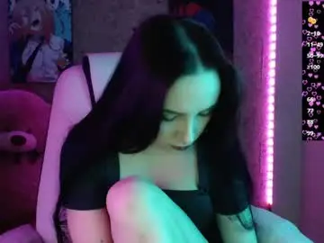 Chaturbate Adult Webcams of m_e_l_i_s_s_a_