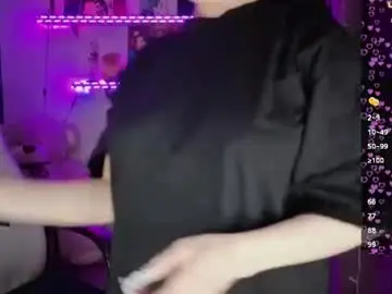 Chaturbate Adult Webcam of m_e_l_i_s_s_a_