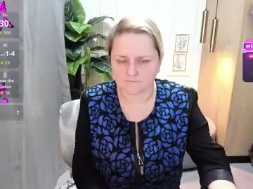 Chaturbate Adult Webcams of scarlettsoft