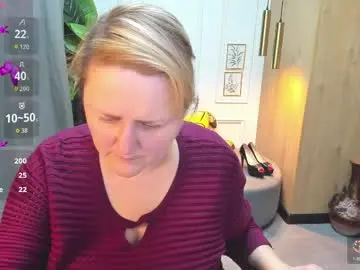 Chaturbate Nude Webcam of scarlettsoft