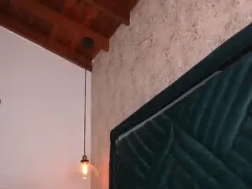 Chaturbate Sex Cam of sofi_moreno