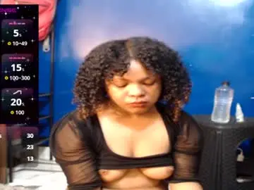 Chaturbate Sex Chat of suggabrown_