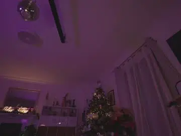 Chaturbate Sex Chat of hannahjames710