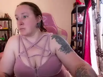 Chaturbate Private Sex Chat of kissica