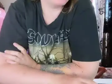 Chaturbate Live Sex of kissica