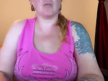 Chaturbate Sex Chat of kissica