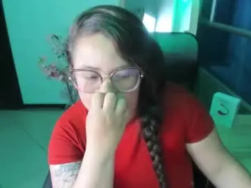 Chaturbate Watch Live Sex Cams of sara_thonson_