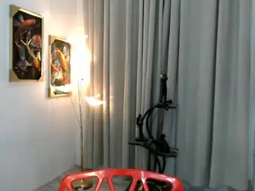 Chaturbate Best Webcam of yourangelofsex