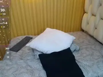 Chaturbate Sex Chat of alixablake