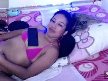 Chaturbate Best Webcam of ninatinydoll1