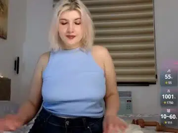 Chaturbate Sex Chat of olisunny5
