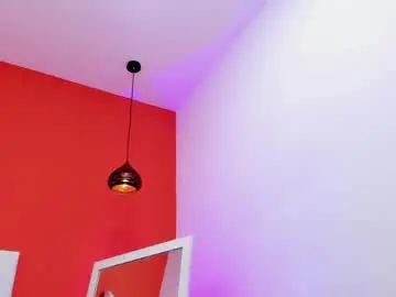 Chaturbate Best Webcam of emily_sexy3