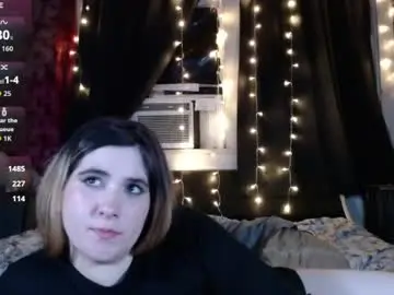 Chaturbate Nude Webcam of roxanneroulette
