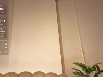 Chaturbate Sex Chat of soysilvanna_