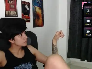 Chaturbate Sex Cam of dahliarios