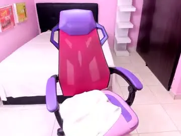 Chaturbate Free Porn Cam of mommy_whore_slut