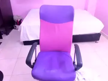 Chaturbate Sex Chat of mommy_whore_slut