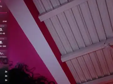 Chaturbate Live Sex Cam of mysugarmoomy
