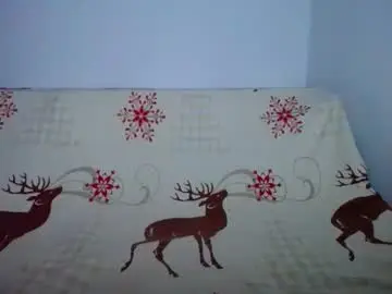 Chaturbate Free Live Porn of franceskcaa