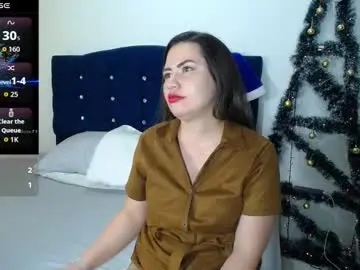 Chaturbate Adult Webcam of melanieparker20