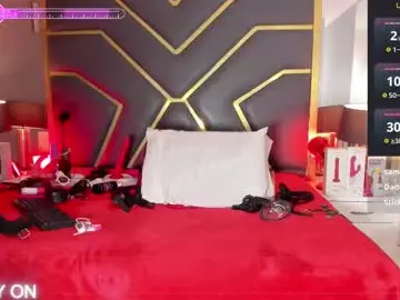 Chaturbate Best Webcam of scarletthott1