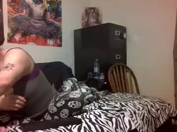 Chaturbate Live Sex of angelshempire420