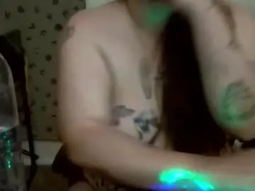 Chaturbate Best Webcam of angelshempire420