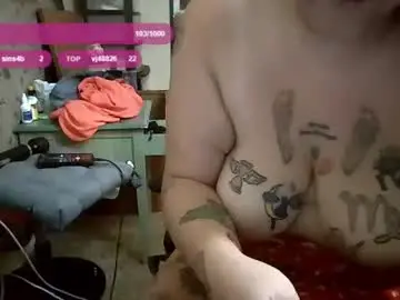 Chaturbate Sex Cam of angelshempire420