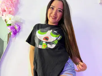 Imlive Adult Webcam of LilySweet01