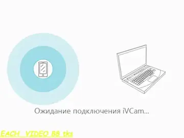 Stripchat Adult Webcam of SandyChris