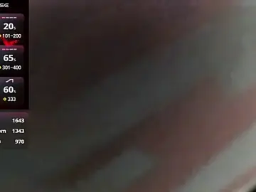 Stripchat Live Porn of Blondiewithanass